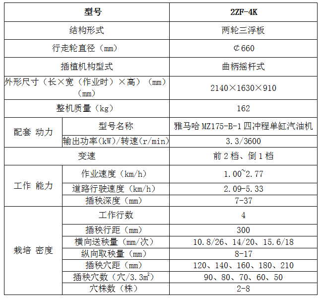 富来威2ZF-4K手扶式插秧机