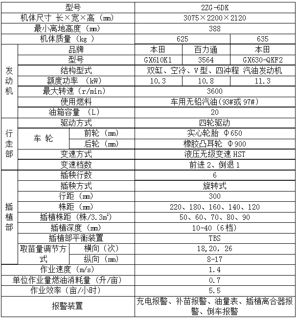 富来威2ZG-6DK乘坐式插秧机【汽油版】