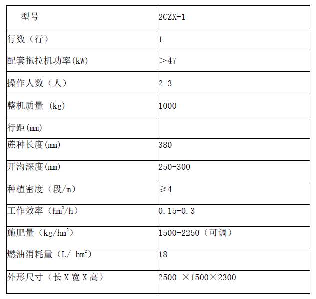 1行甘蔗种植机参数