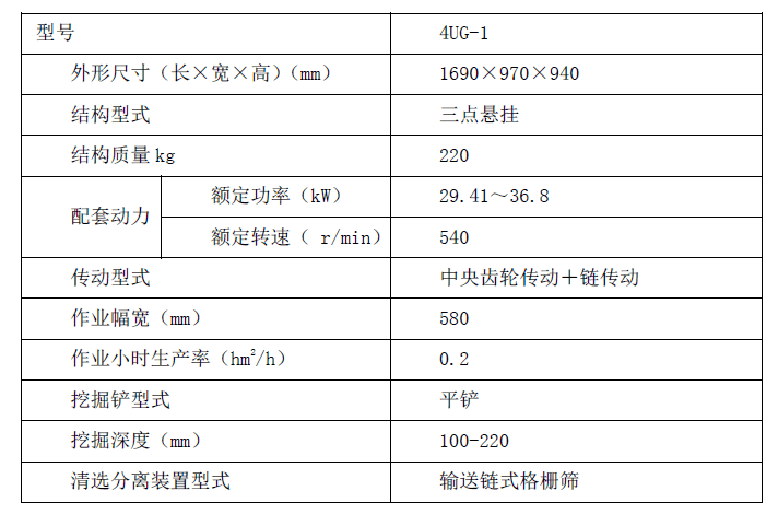 单行红薯收获机参数