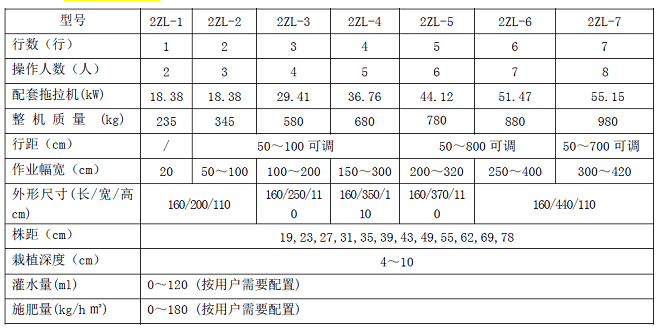 微信截图_20190723084836