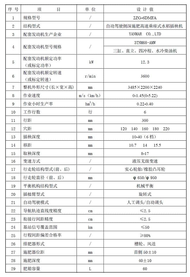 无人插秧机参数