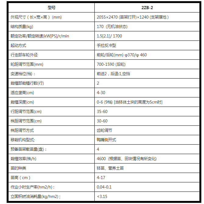 富来威蔬菜移栽机技术参数